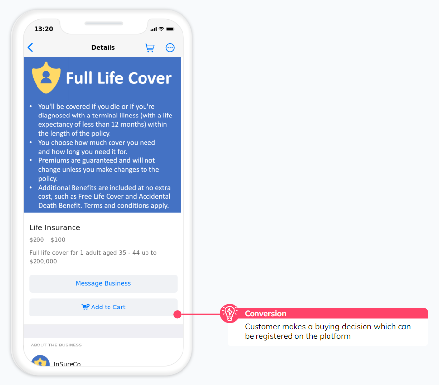 WhatsApp Analytics, Tracking & Retargeting whatsapp analytics