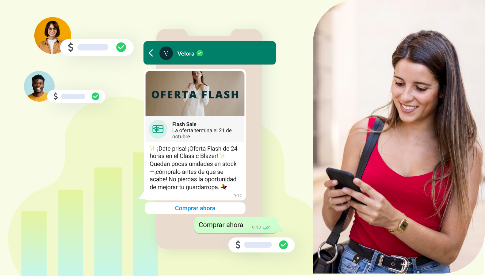 Performance Messaging de 360Dialog – Transforma WhatsApp en un Canal de Marketing de Alto Rendimiento performance messaging