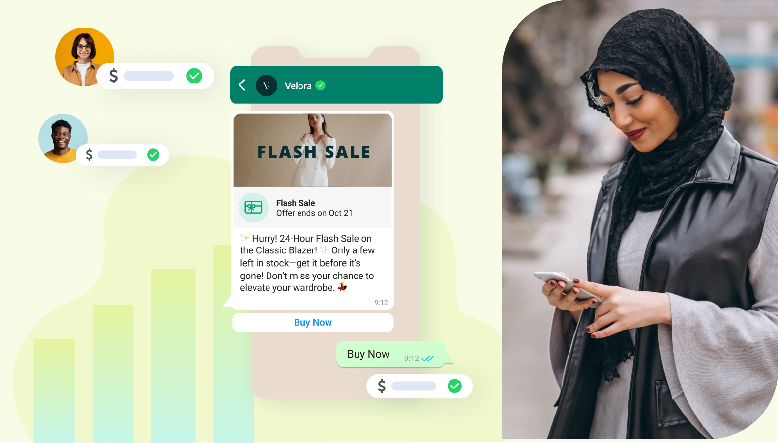 Performance Messaging by 360Dialog – Transform WhatsApp into a High-Performance Marketing Channel performance messaging