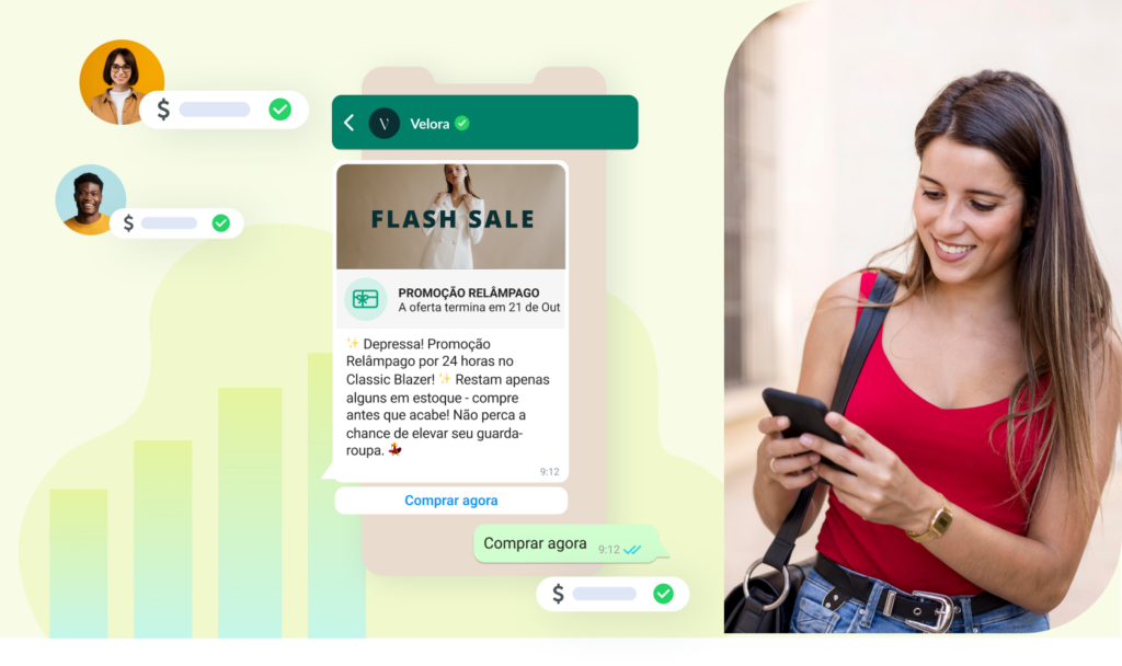 Performance Messaging da 360Dialog – Transforme o WhatsApp em um Canal de Marketing de Alto Desempenho performance messaging