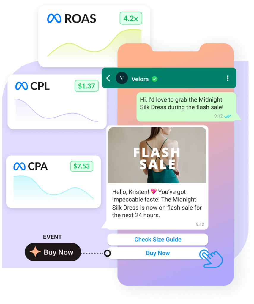 Performance Messaging by 360Dialog – Transform WhatsApp into a High-Performance Marketing Channel performance messaging