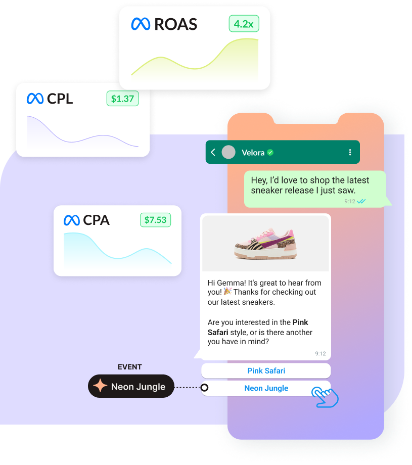 Performance Messaging de 360Dialog – Transforma WhatsApp en un Canal de Marketing de Alto Rendimiento performance messaging