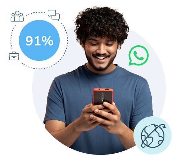 campanhas no WhatsApp