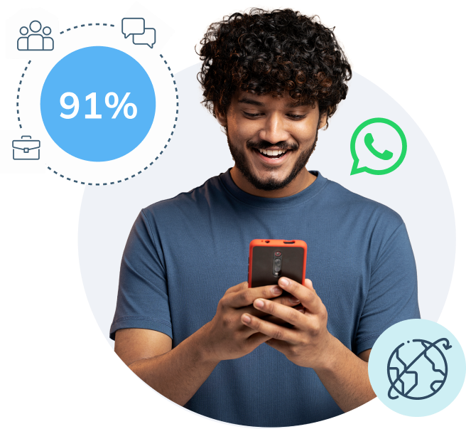 campanhas no WhatsApp