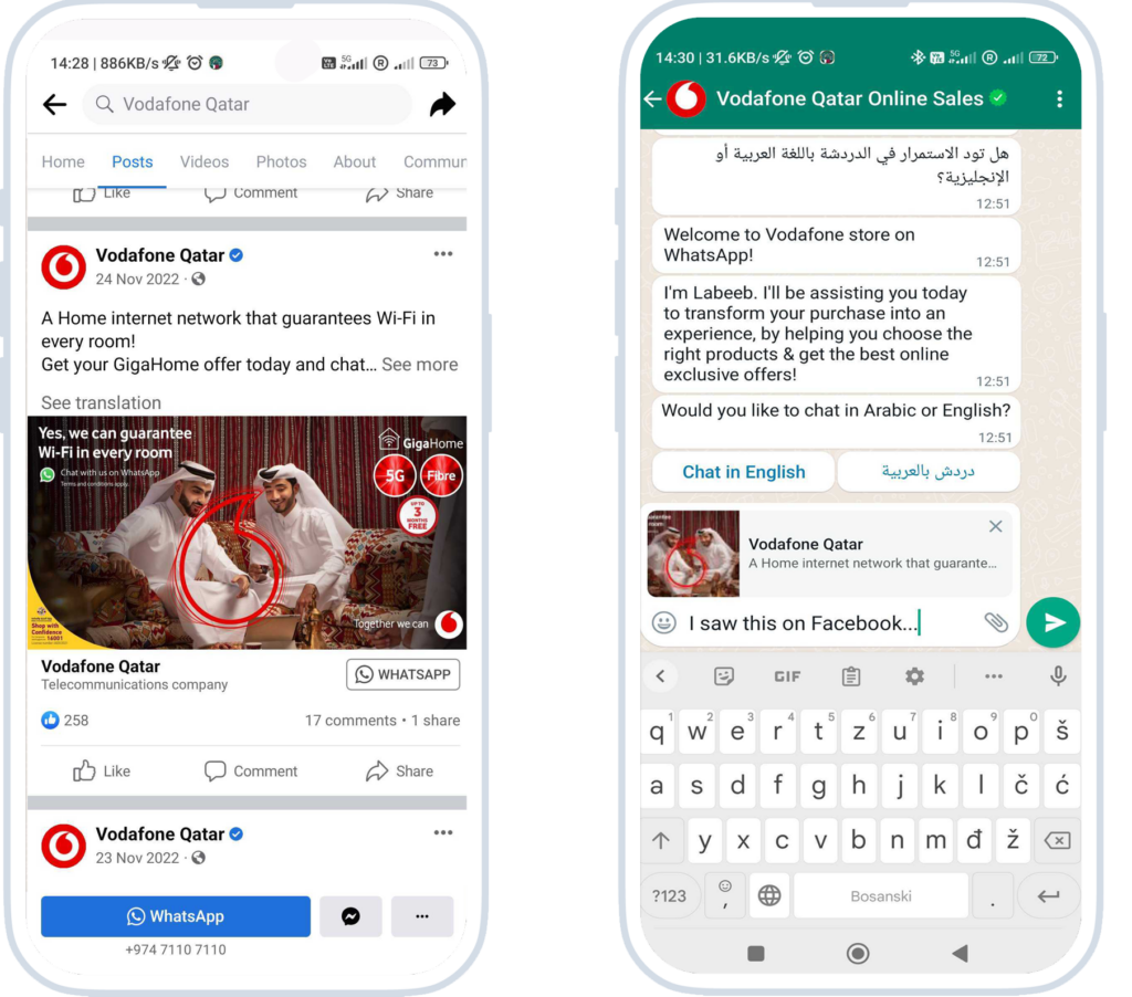 WhatsApp Analytics, Tracking & Retargeting whatsapp analytics