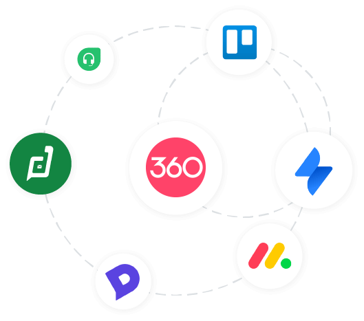 Integratie WhatsApp naar Helpdesk Helpdesk-, ticket- of IOT-integraties met WhatsApp Business API